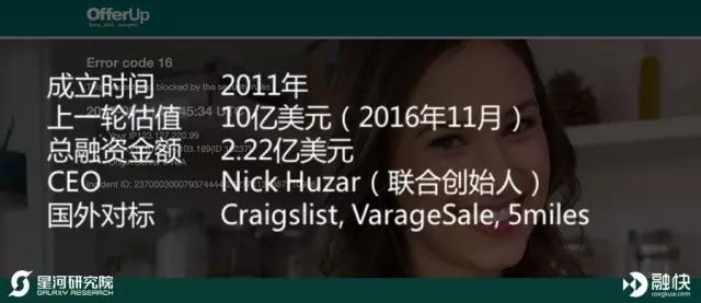 你还在为拓展新用户发愁？看看美国独角兽如何用老会员掘金