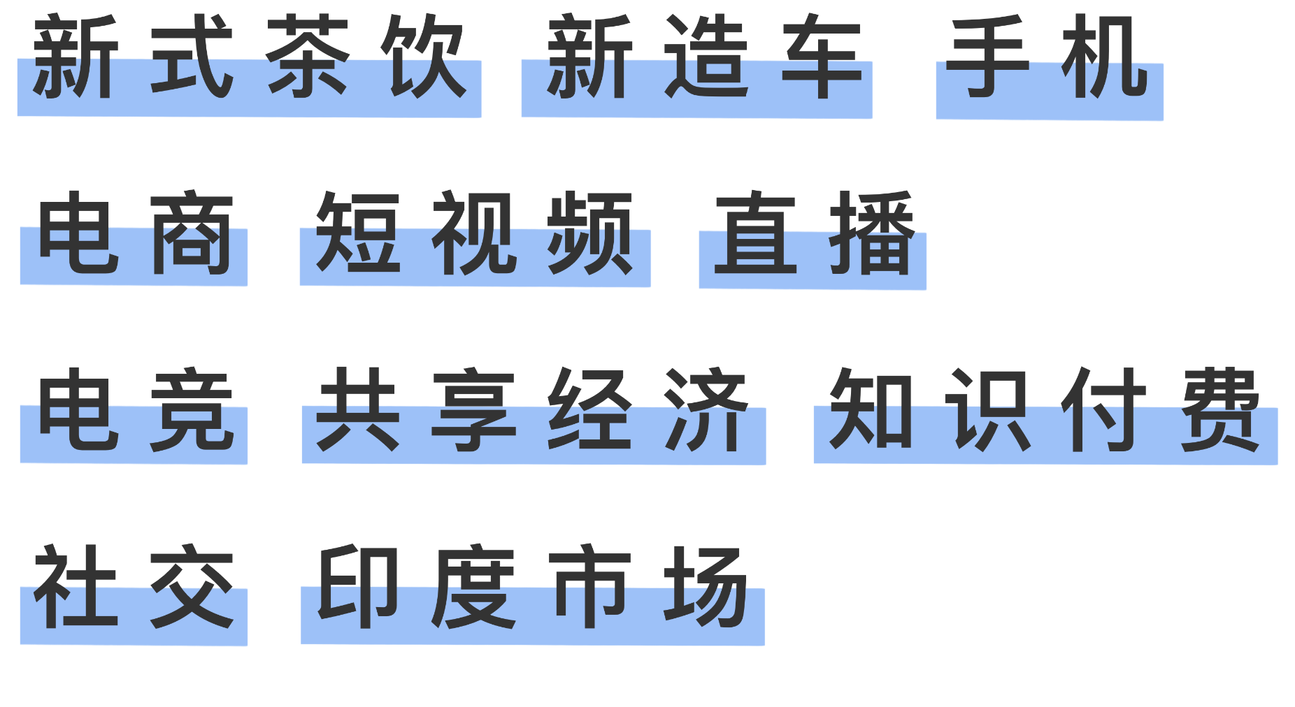 看2019、知2020，请查收36氪年度热文盘点