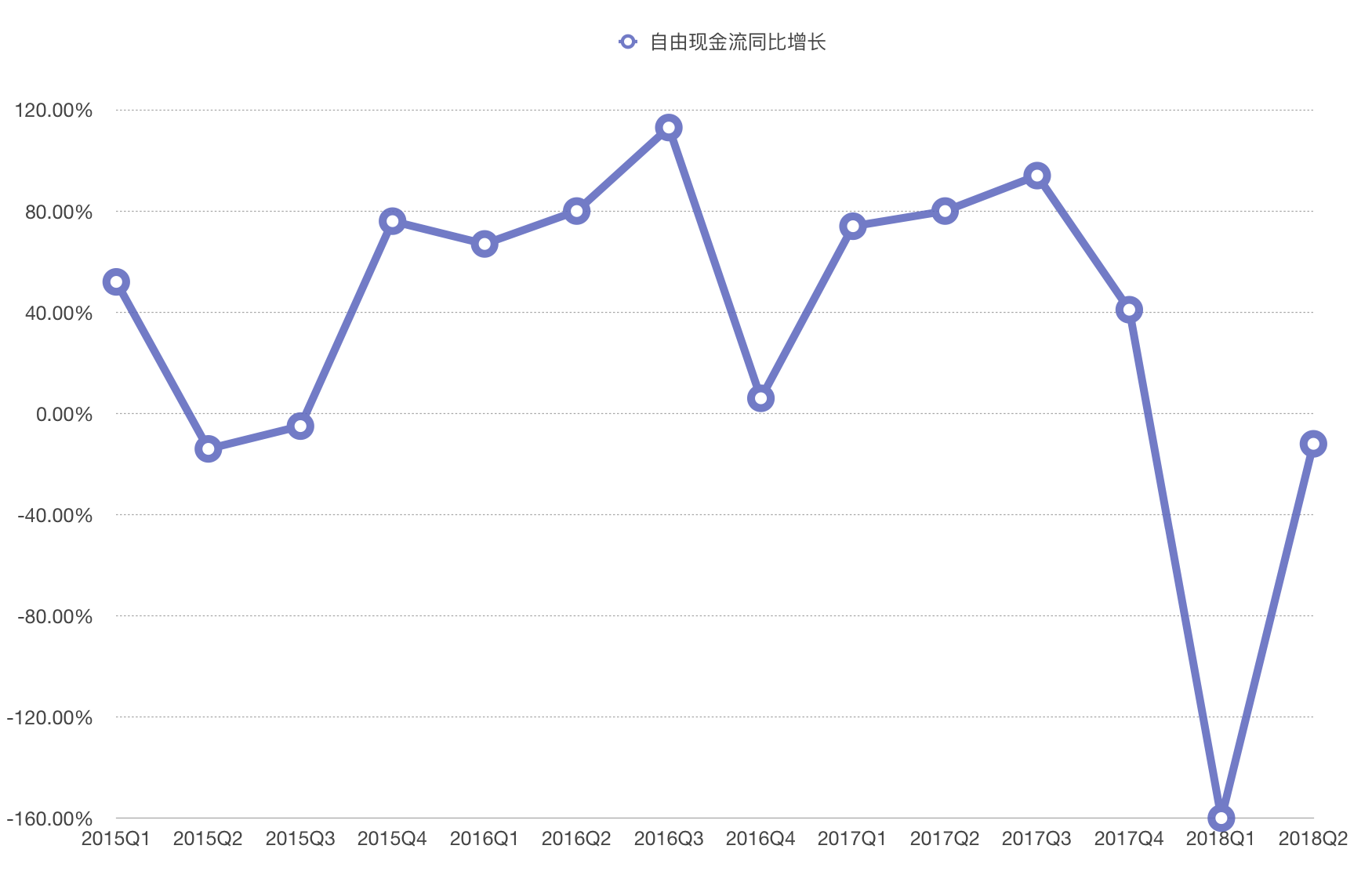 最前线 | 腾讯Q2财报亮点：微信支付月活跃账户超8亿、线下支付笔数占比首次过半、腾讯视频会员达到7400万