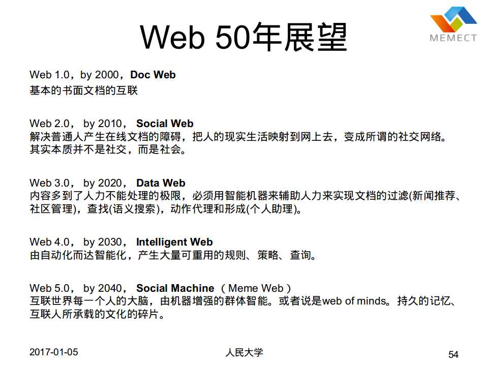 WEB的50年：从Tim Berners-Lee的图灵奖说起