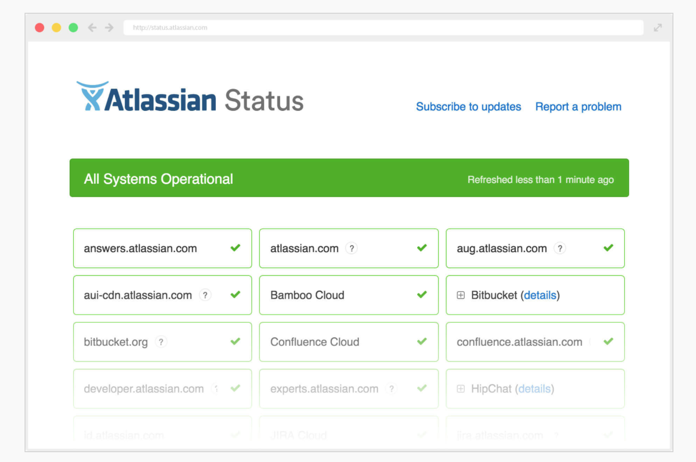 没有销售团队、不依靠融资，Atlassian是如何成长为百亿美元市值公司的？