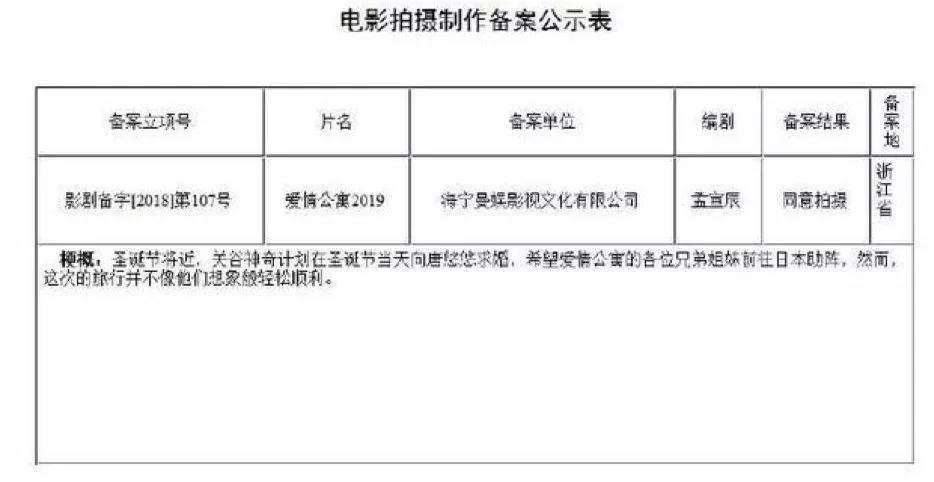 抄袭、换皮、侵权?电影《爱情公寓》的情怀买卖