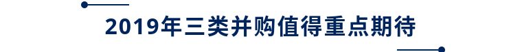 投中资本马峻：2019将迎来并购活跃的新周期