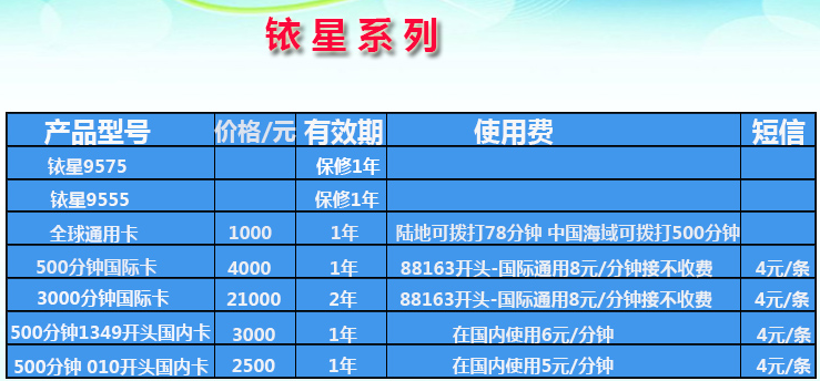 第一部国产卫星手机即将上市，信号可覆盖整个南海地区