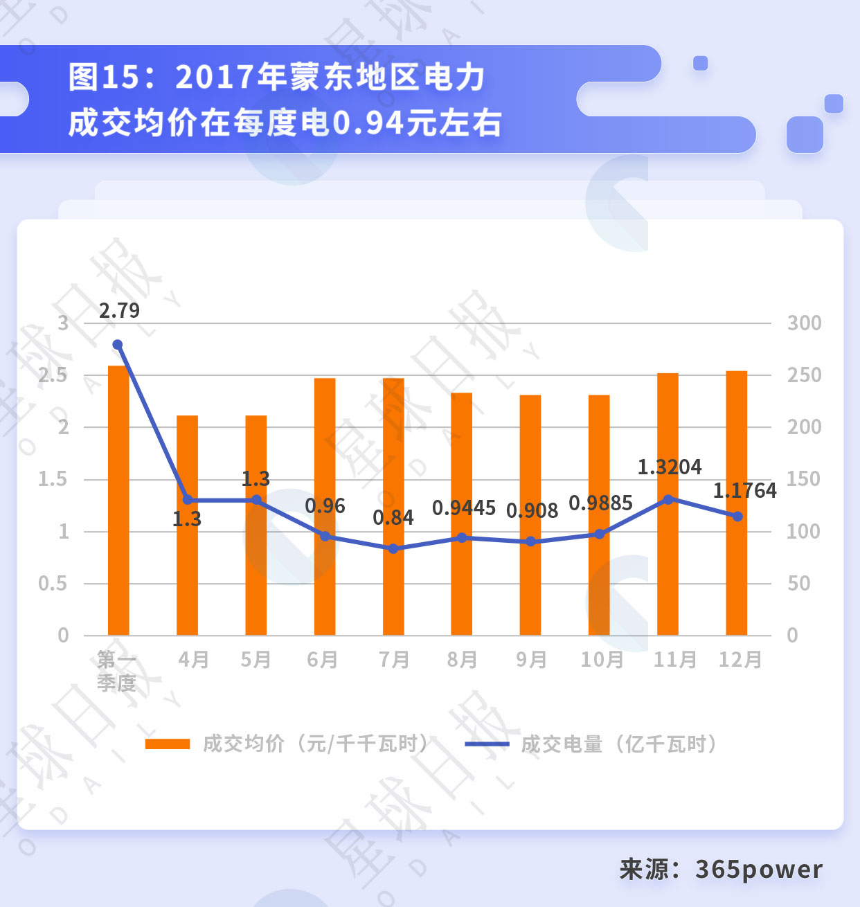 比特币挖矿的行业拐点与背后的经济周期 | 星球研报