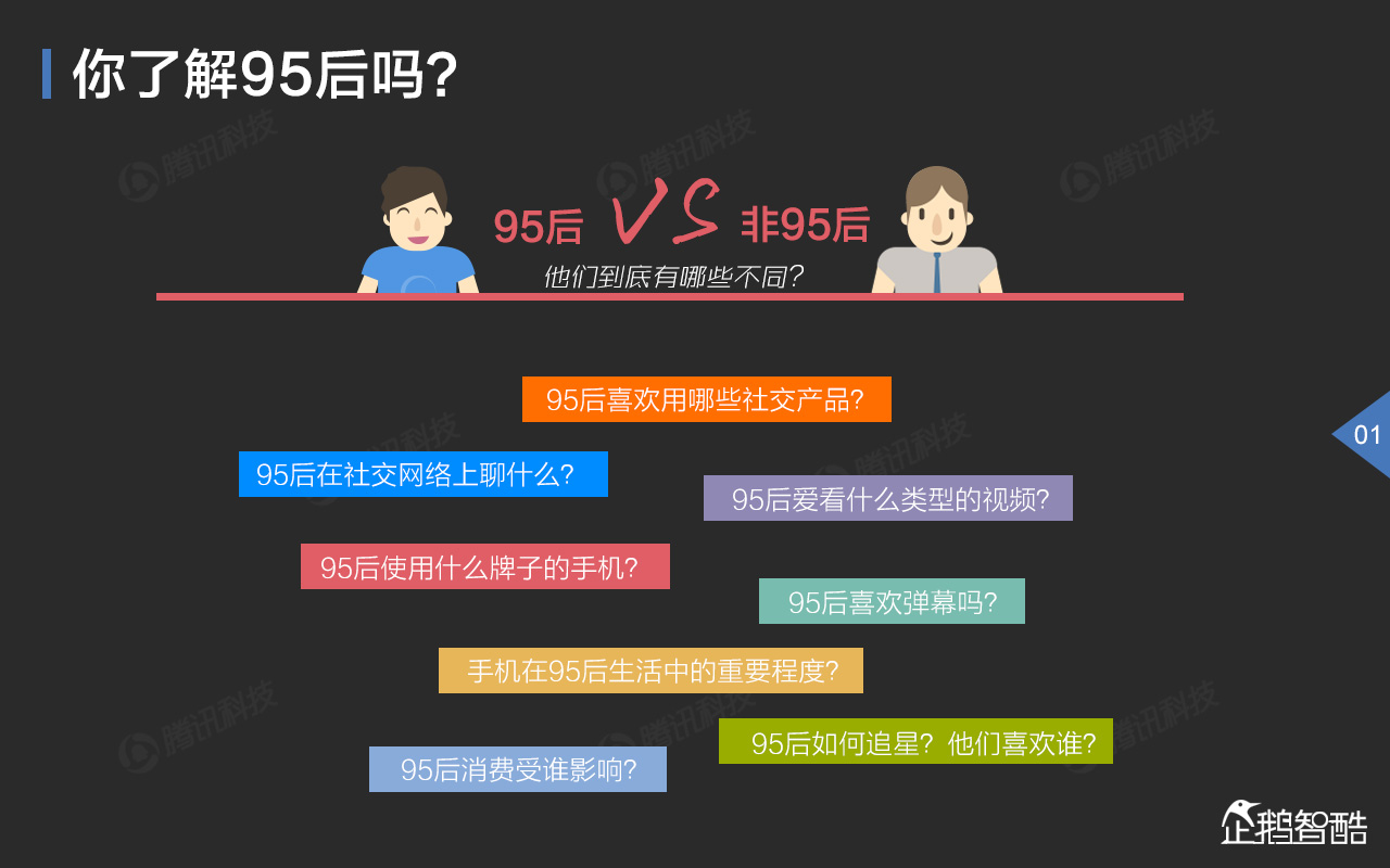 表情包、虚拟偶像、二次元，95后的消费观你懂了吗？