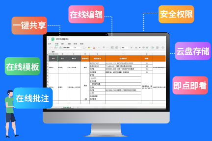 36氪暖冬计划丨永中软件为企业提供免费云办公产品——永中优云让办公有温度、协同无距离、远程更高效