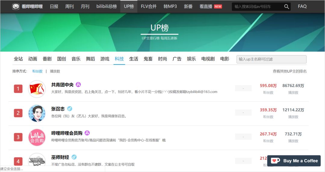 科普界“李子柒”们火了，3个月涨粉100万+背后有何方法论？