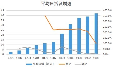 图片上传中...