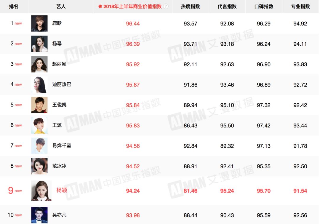 鹿晗演唱会到底糊没糊？主办方回应，“不做亏本演出”