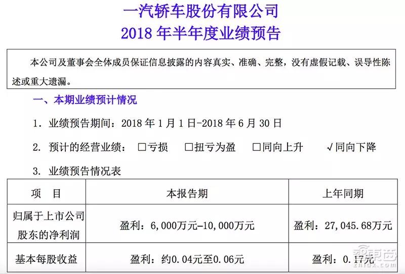 一汽化身新造车代工厂背后 超50万辆产能过剩