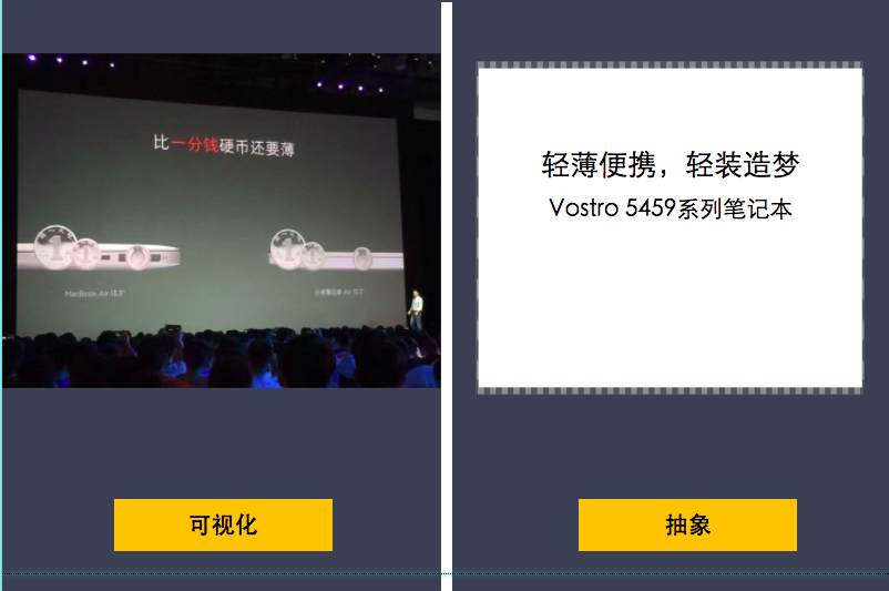 一篇创始人和CMO们必看的品牌打造方法论