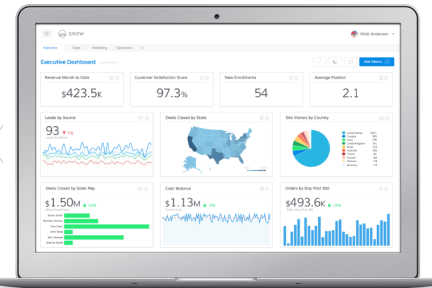 商业智能分析软件 Grow 获得 1100 万美元 A 轮融资，解决中小企业数据分析痛点