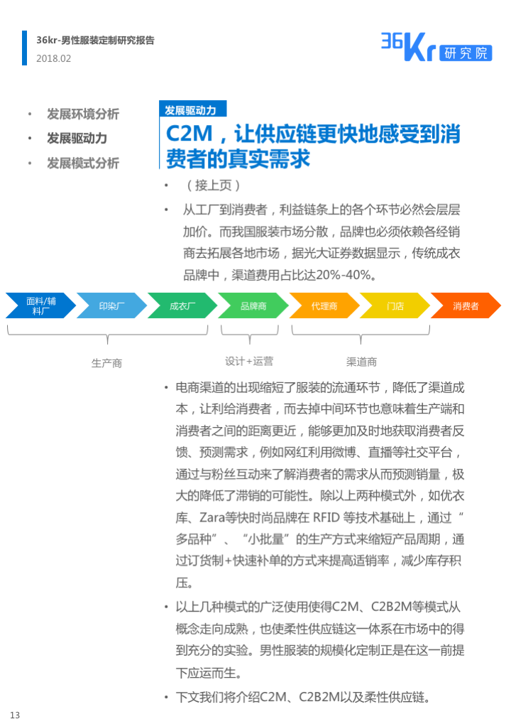 线上男性服装定制研究报告 | 中关村直男也懂穿衣搭配？