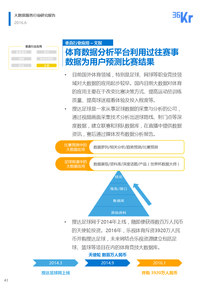 【行研】和璧隋珠，得之者富——大数据服务行业研究报告