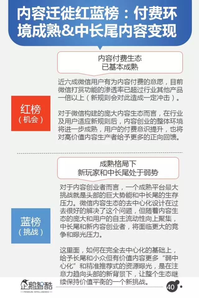 微信2017用户研究和商机洞察：从社交迁徙到商业变革