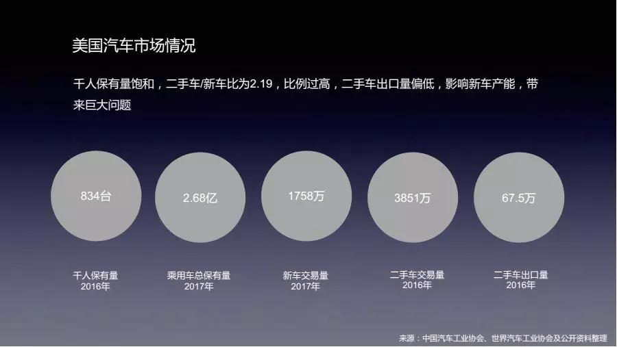 行圆汽车邵京宁：汽车新商业的未来