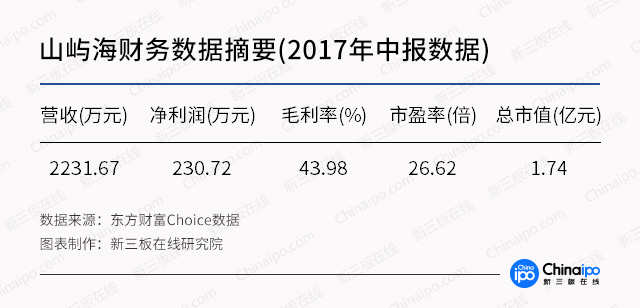 资本新风口：公立养老机构“一床难求”，10万亿养老产业的机会在哪？