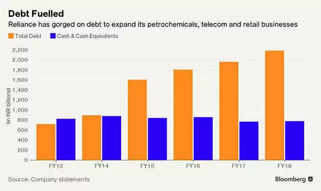 他上个月开始做电商，就超越马云，成为亚洲首富
