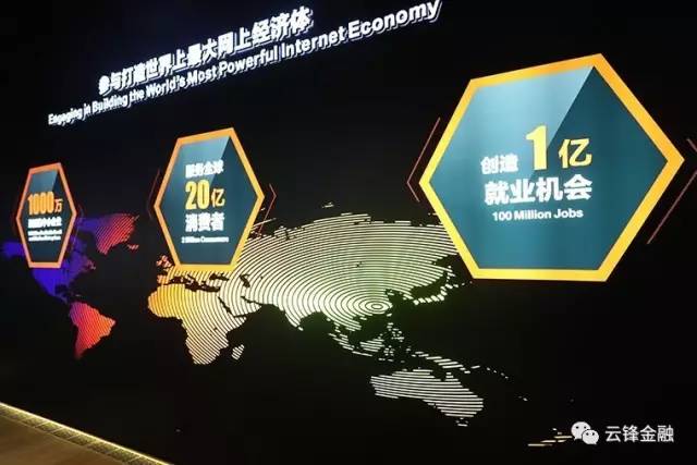 巨人起舞——25000亿港币的企鹅和3000亿美元的阿里
