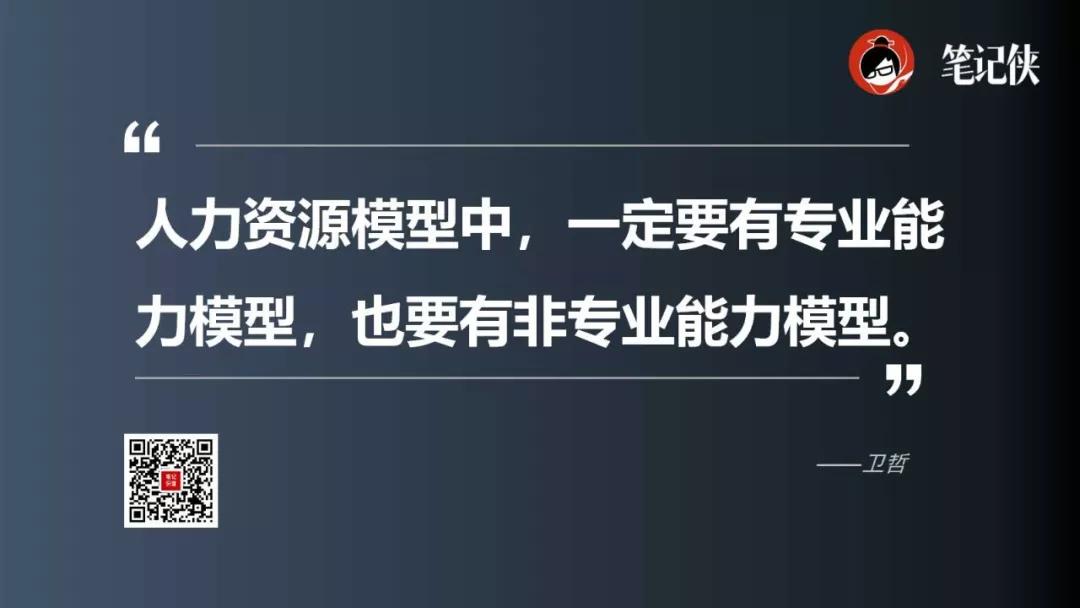 卫哲：阿里最神秘的作战部队，有着怎样的强大基因？