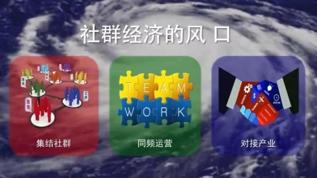 做社群，切忌产品思维？