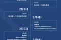 一张表格，21条干货，关于线上培训我们总结了这些方法论
