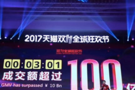 周末大事件 | 支付宝将上线“帮朋友还花呗”功能；双11全网成交总额近2540亿；新面料让衣服给手机充电