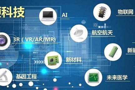 中科院米磊博士: “硬科技”就是当代蒸汽机, 被巴菲特与孙正义纳入投资布局