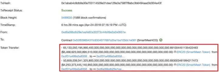 大量智能合约存在安全漏洞，是开发者粗心还是有意为之