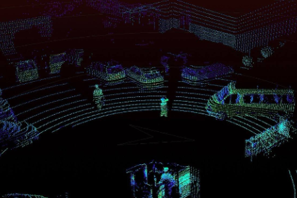 这5款激光雷达，到底谁能代表自动驾驶的未来？