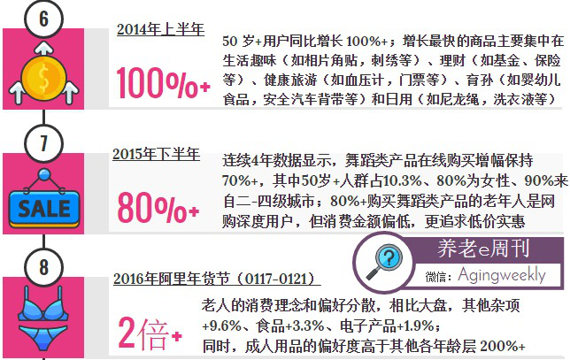 请回答2017：阿里巴巴与400万老人的故事怎样了？