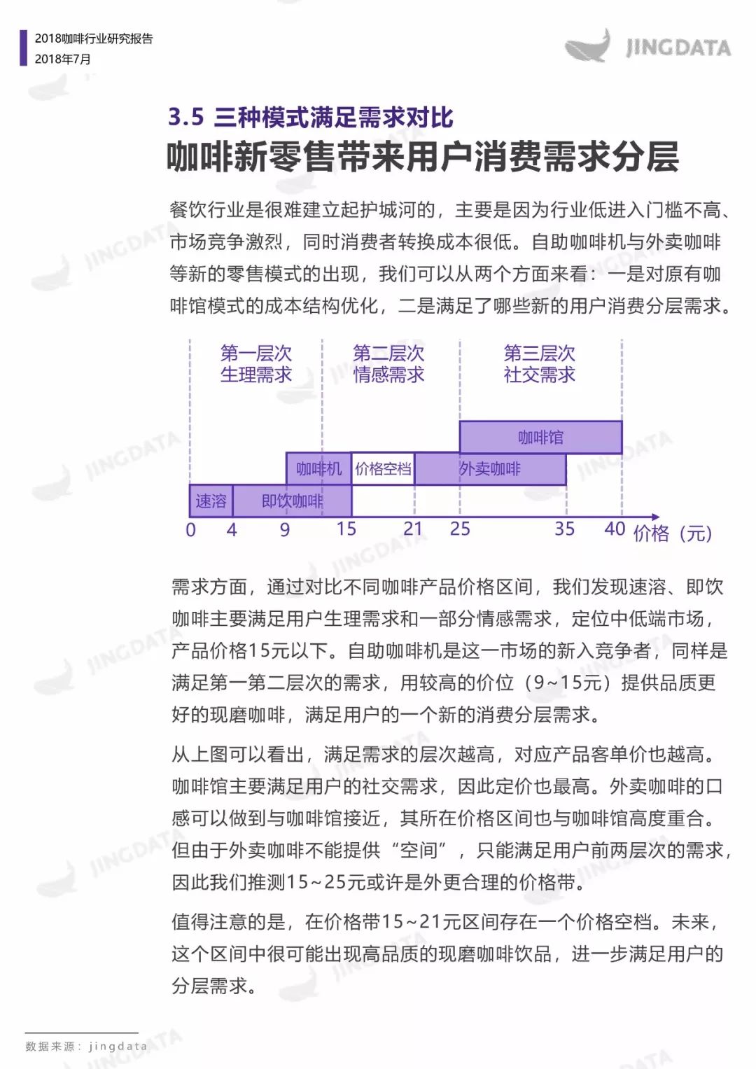 2018咖啡行业研究：当咖啡遇见新零售，会呈现怎样的发展趋势？