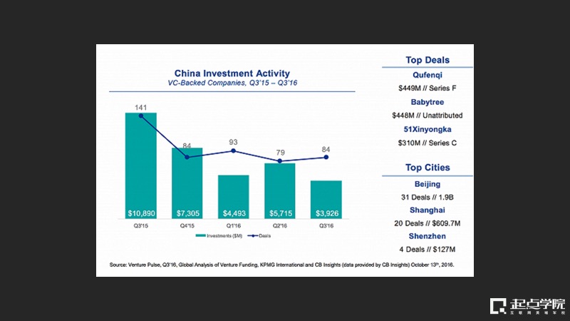 深度挖掘产品的商业价值，看好的产品如何为公司赚钱？