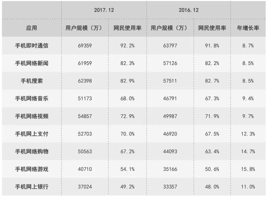 今日头条是新闻资讯的终极模式吗？