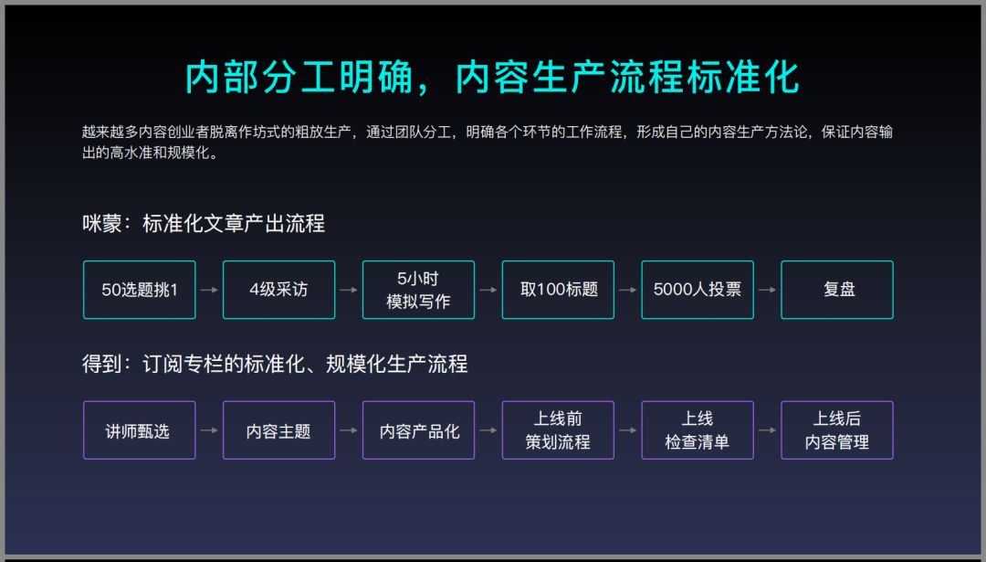 《一个出身寒门的状元之死》刷屏背后，起底咪蒙的商业版图