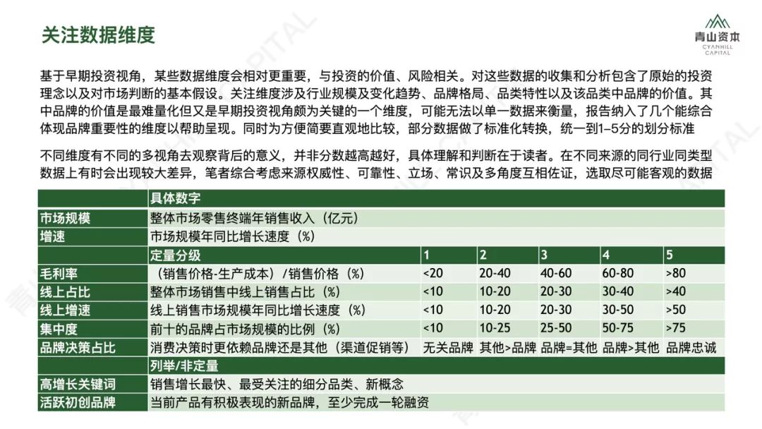 洗发、护肤、零食、宠物……2020年中国快消品市场大有可为