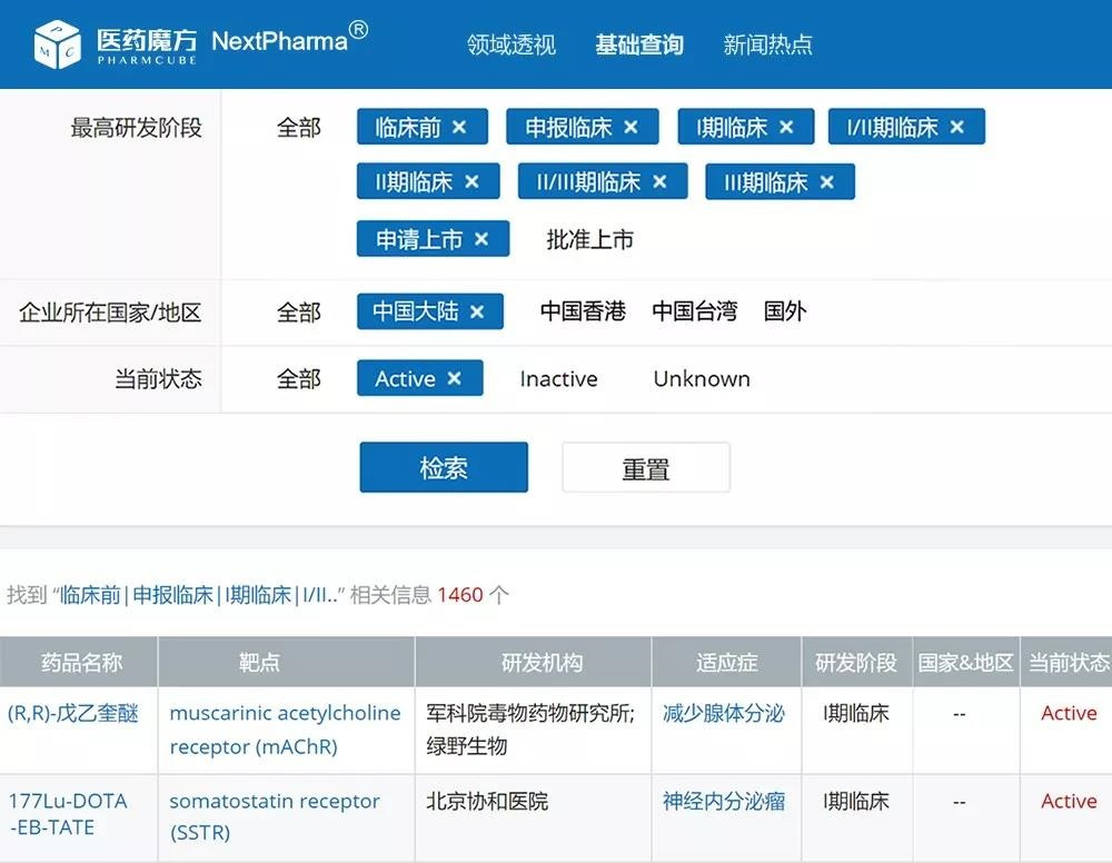 36氪首发 | 通过大数据布局药物研发、销售和投资“新入口”，「医药魔方」获数千万元A轮融资