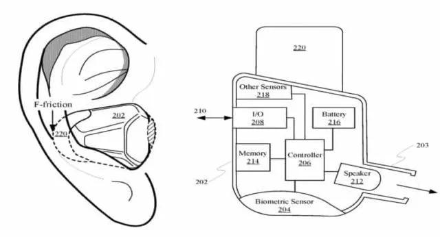 新 AirPods 要来了，它可能有什么新功能？