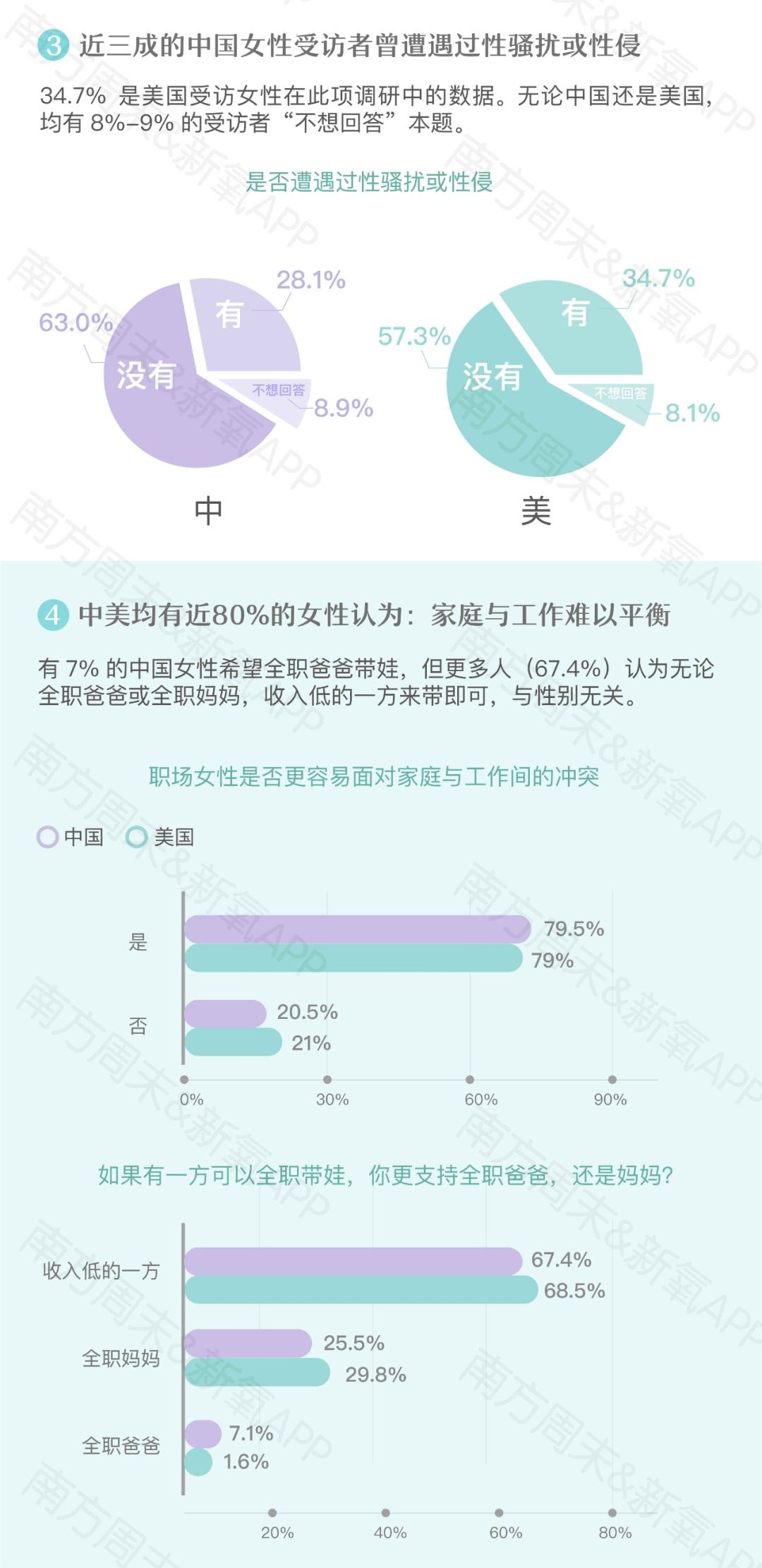 新氧发布《2019中国女性自信报告》：超9成女性在意“美商”这件事