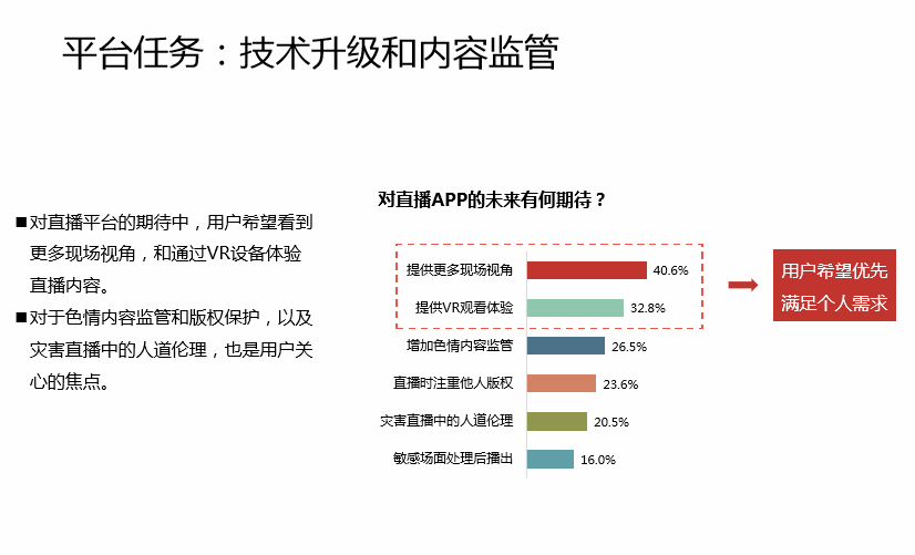 中国Android生态大数据报告 （五月）