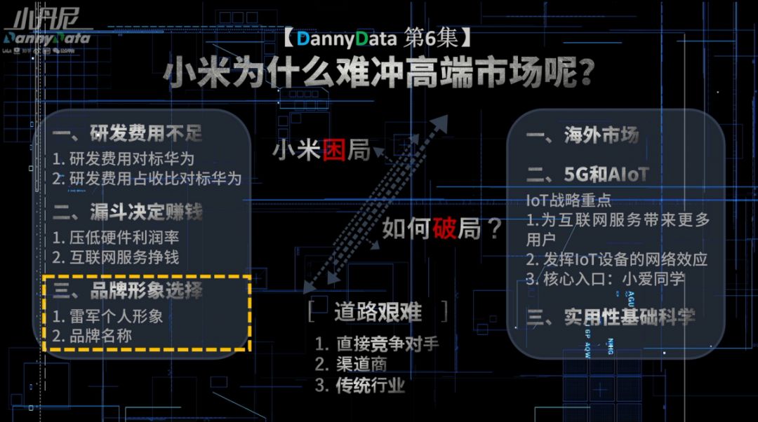 小米为什么难冲高端？