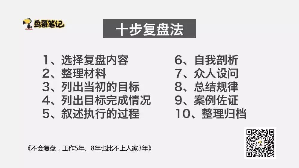 不会复盘工作5年8年也比不上人家3年