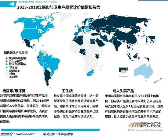 泰国面临人口老龄化，企业押注机器人和尿布需求激增