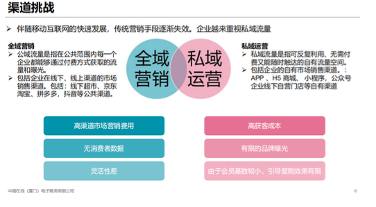 中闽在线科技集团推出专注于企业数字化服务平台「捷券」