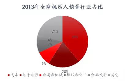 家装行业报告：从分散到集聚的艰难跨越