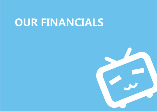 b站路演ppt曝光3月27日定价将在纳斯达克上市