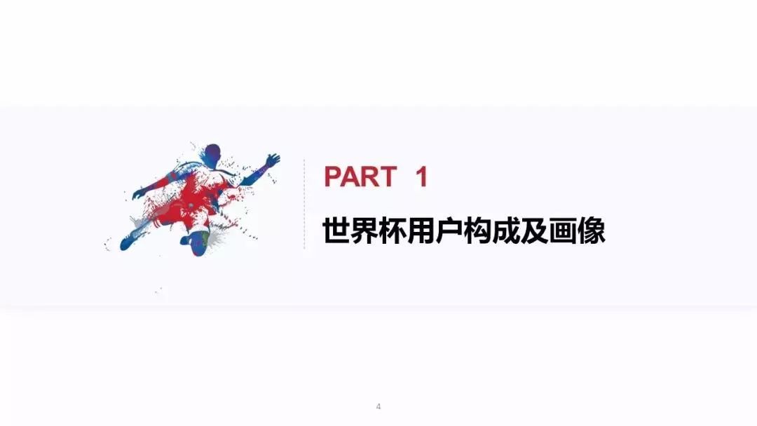 和你一起嗨球的都是什么人？2018世界杯用户行为洞察报告