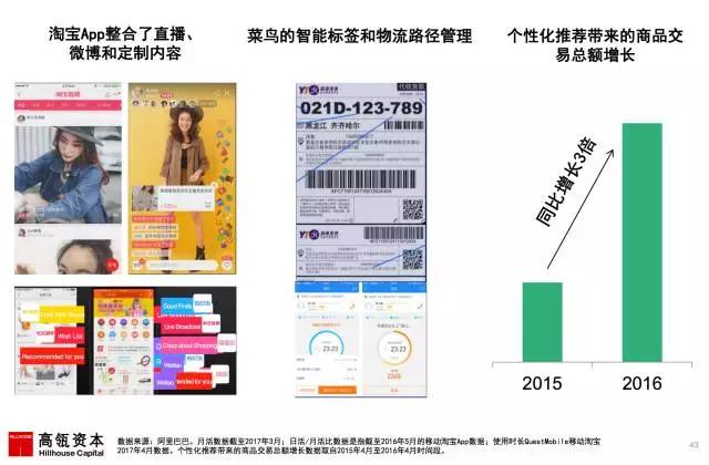 中美 AI 之争是伪命题， 互联网女皇报告高亮中国优势