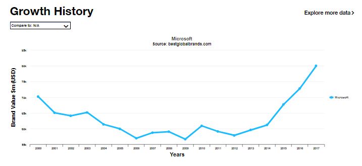 8点1氪| 京东网易推出“京易计划”，通过内容消费升级加码内容电商布局；全球最具影响力ICO融资已完成 Kik获近1亿美元